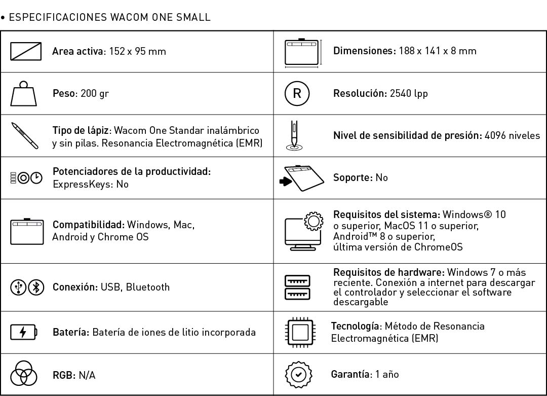 Wacom One S